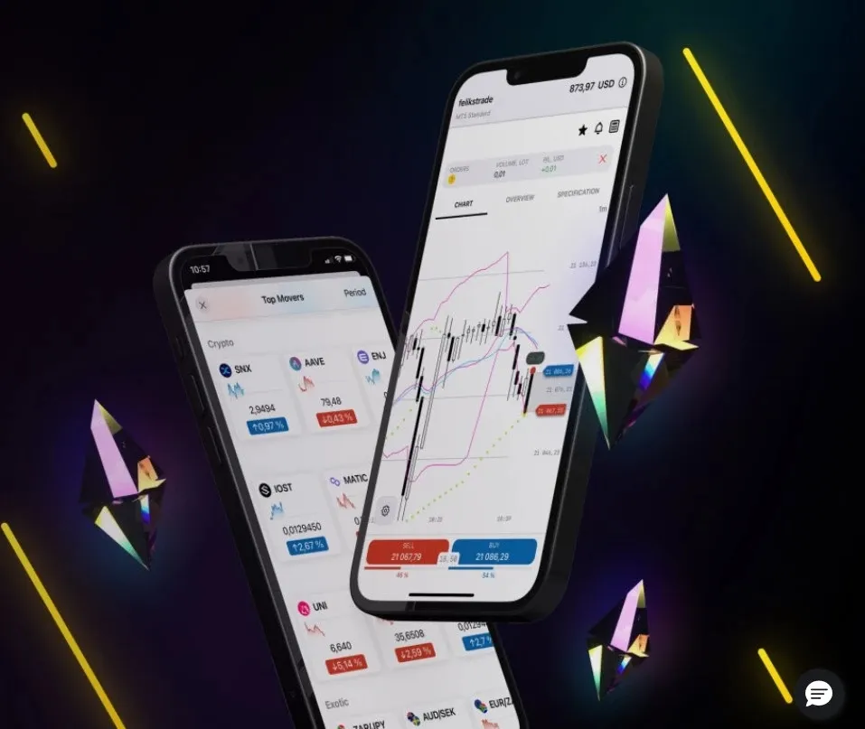 Trade on the Go with the Exness Mobile App