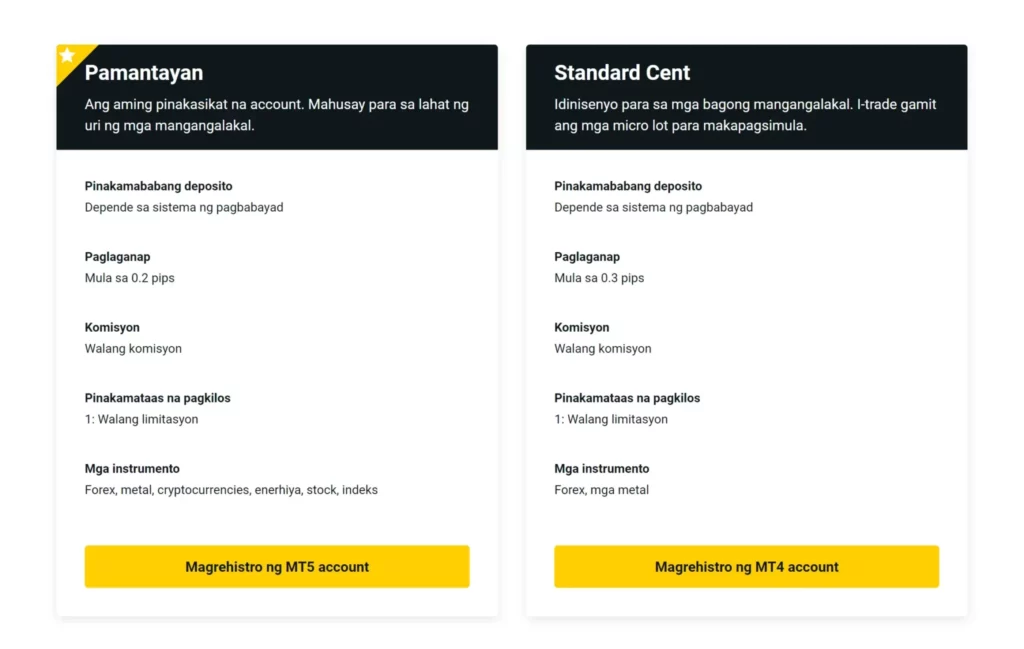 Mga Exness Standard na Account