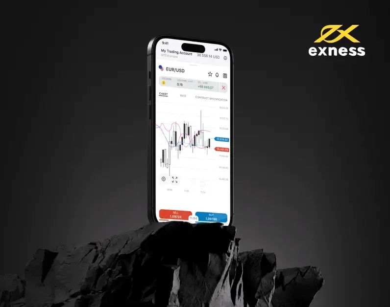 Exness MetaTrader 4