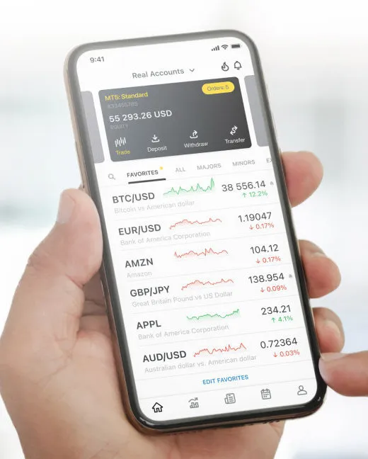 Input Position Size, Entry Price, and Leverage