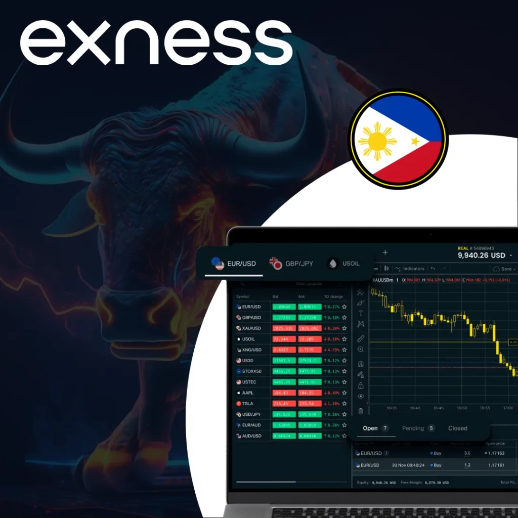 Login to Exness Account and Trading Platform.