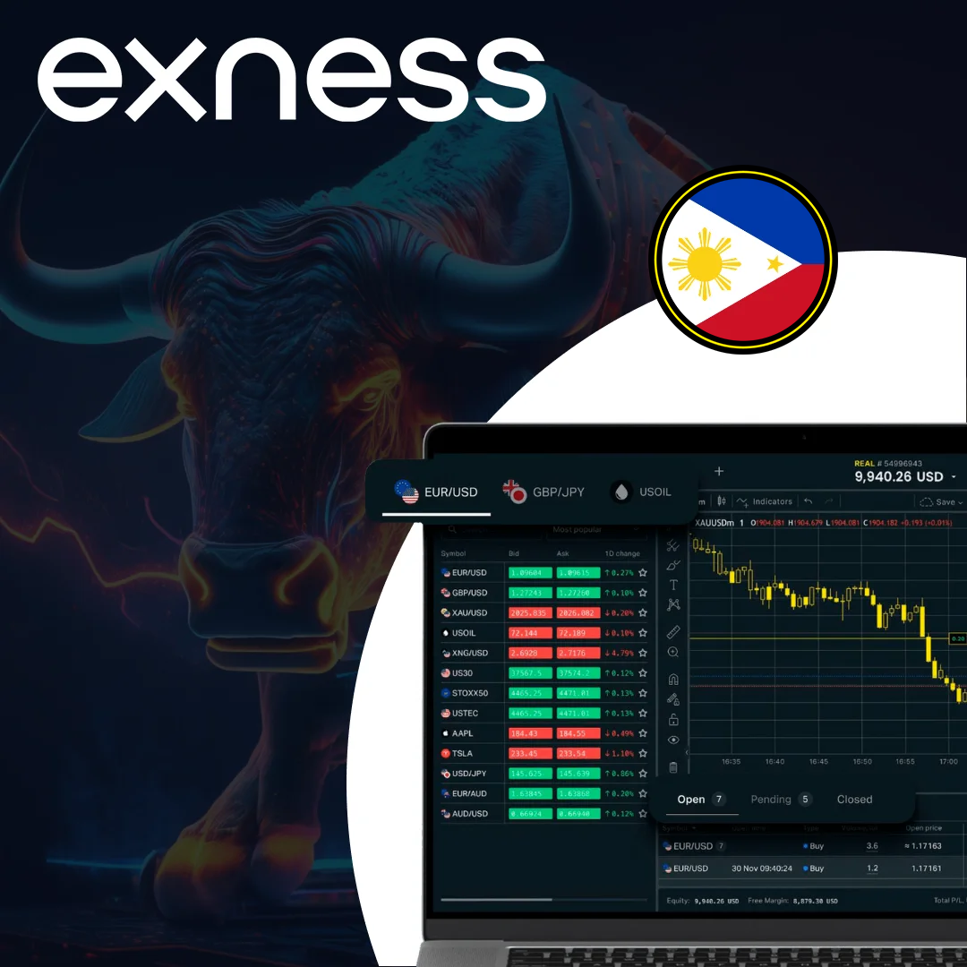 Learn How To Start Real Exness Trading Account