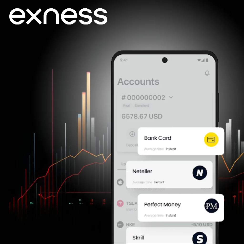 Exness Trade App