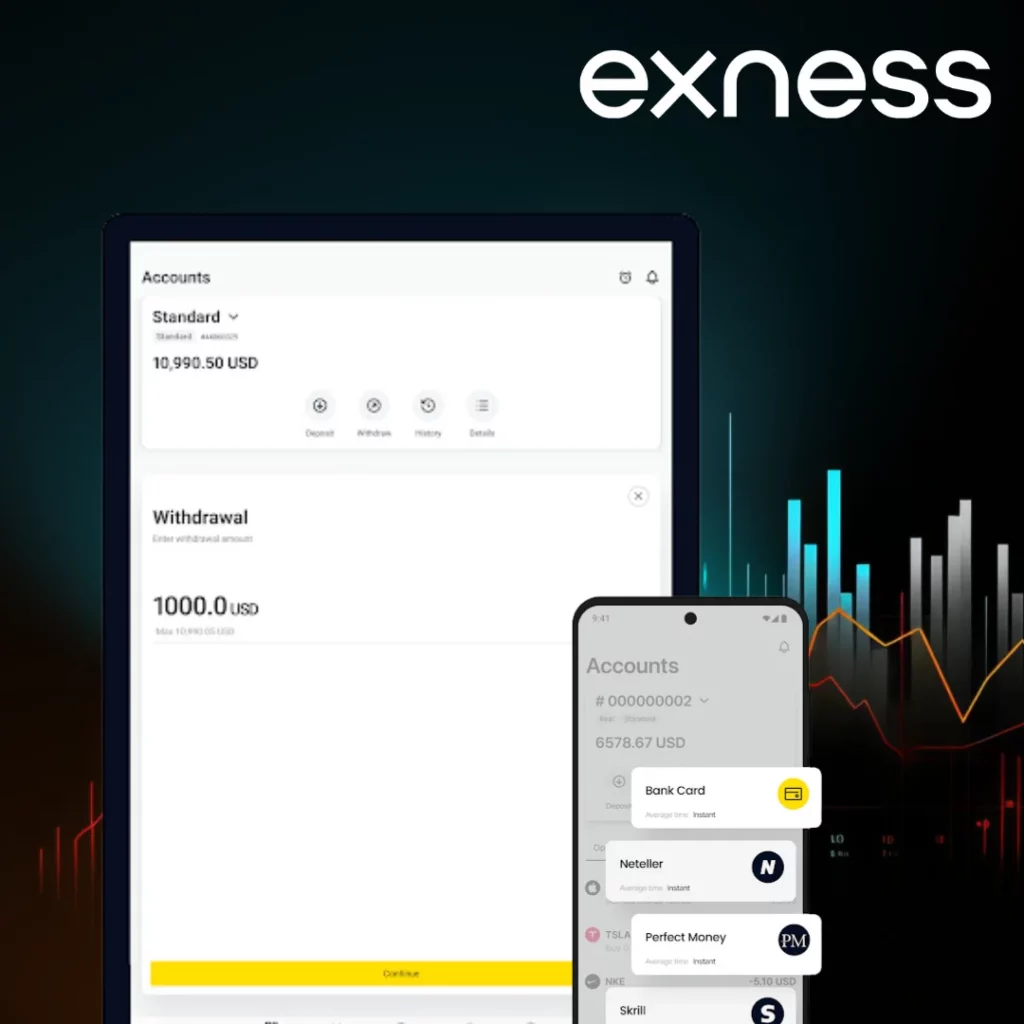 Exness Mobile App