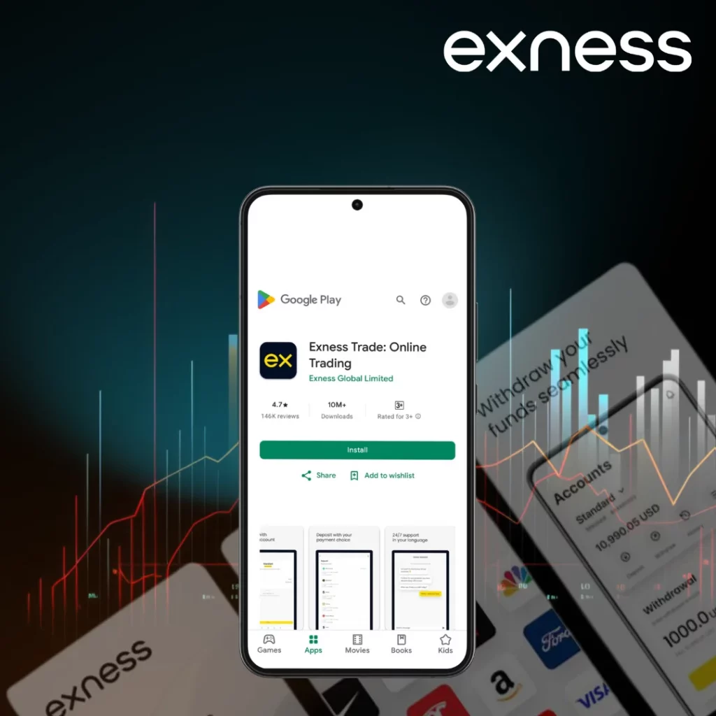 Download the Exness Trade App for Android 