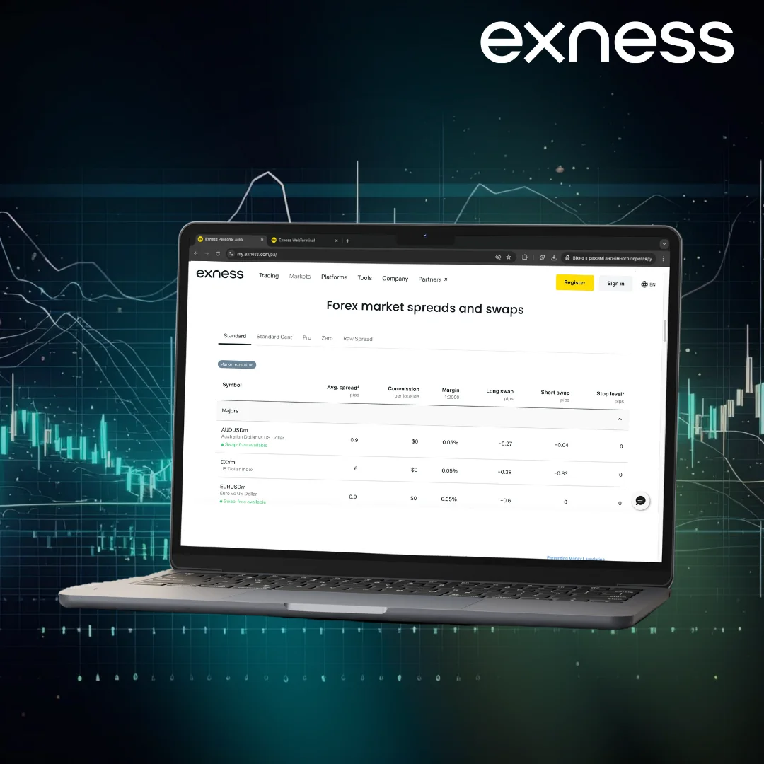 Login to Exness for Forex Trading