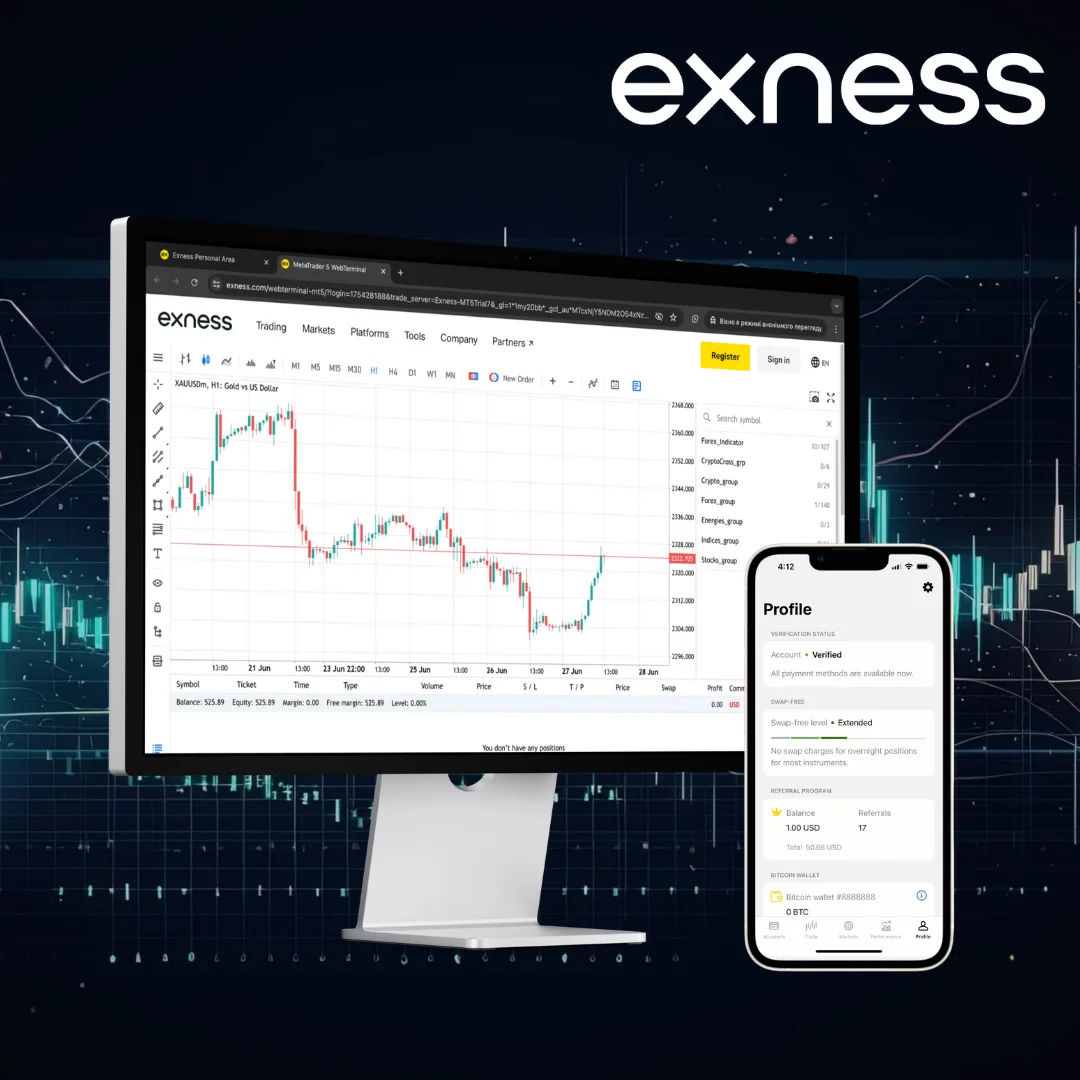 Exness trade