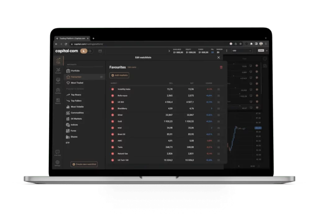 Confirmed Features for Traders in the Philippines