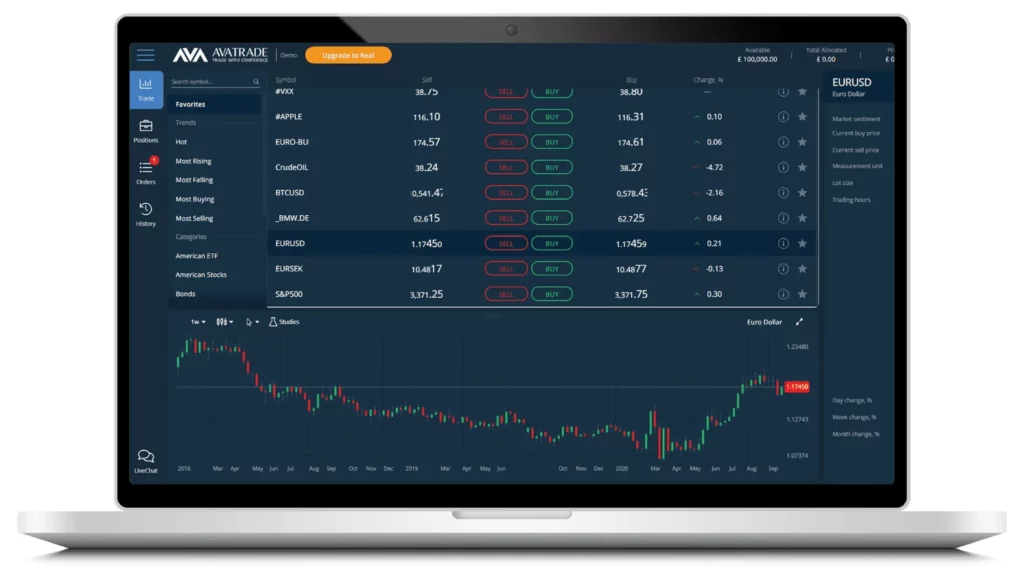 Multiple Platforms Available