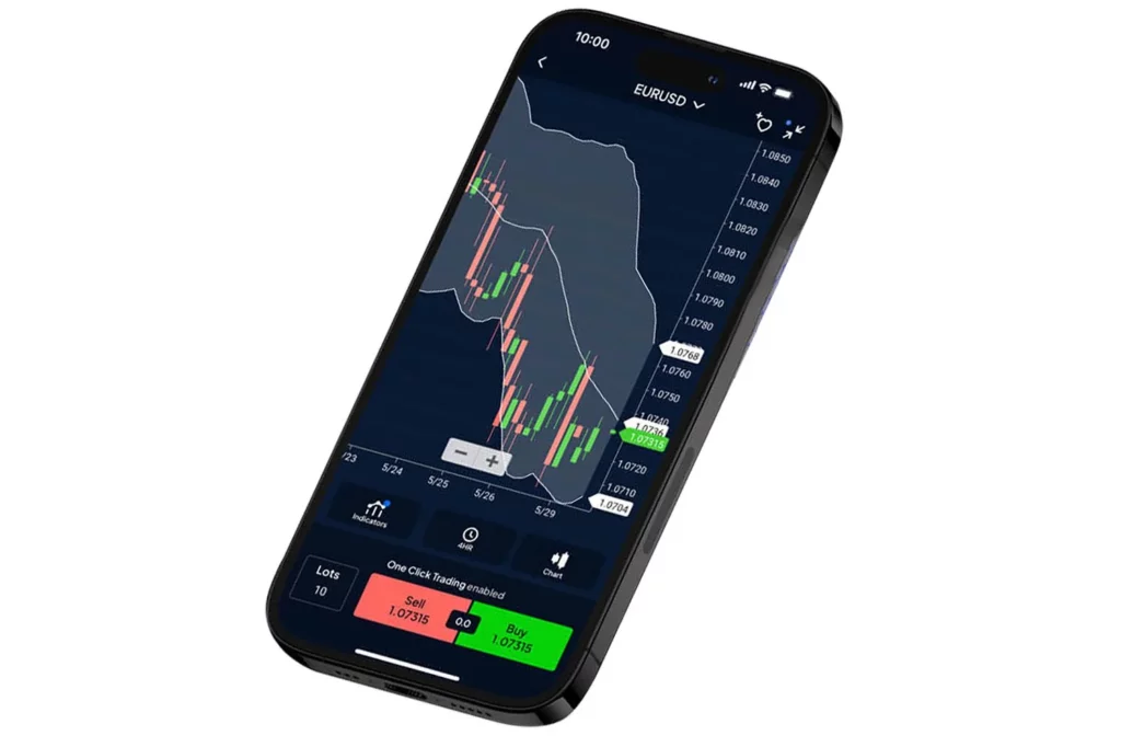 Raw Spreads with ECN-Style Execution