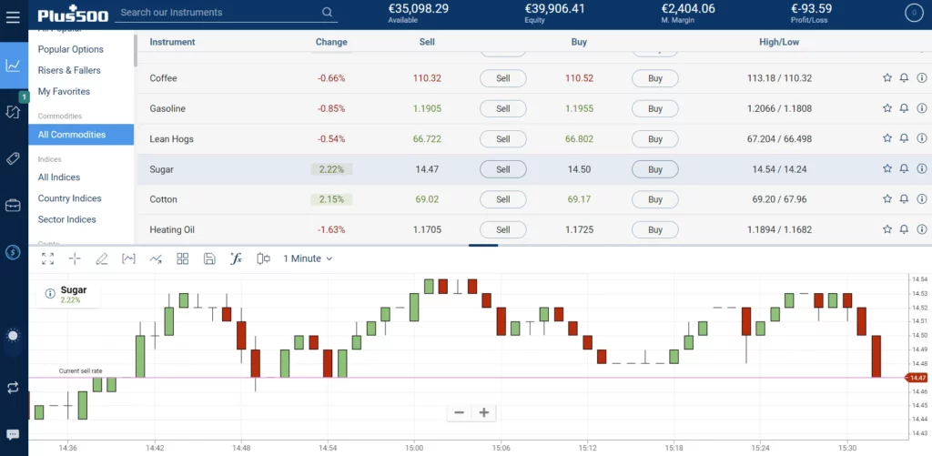 Account Types and Verification