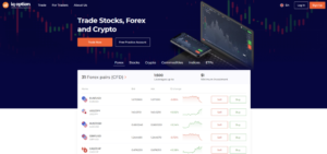 IQ Option