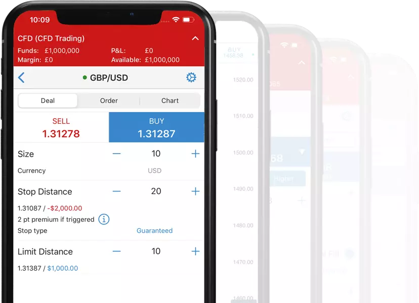 Extensive Market Access