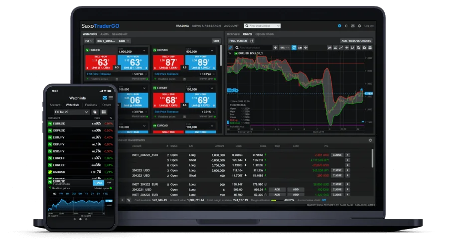 Security and Reliability